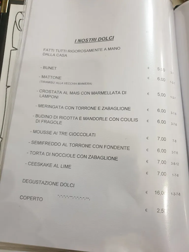 Menu_La Locanda del Cont_Cambiano_image_4
