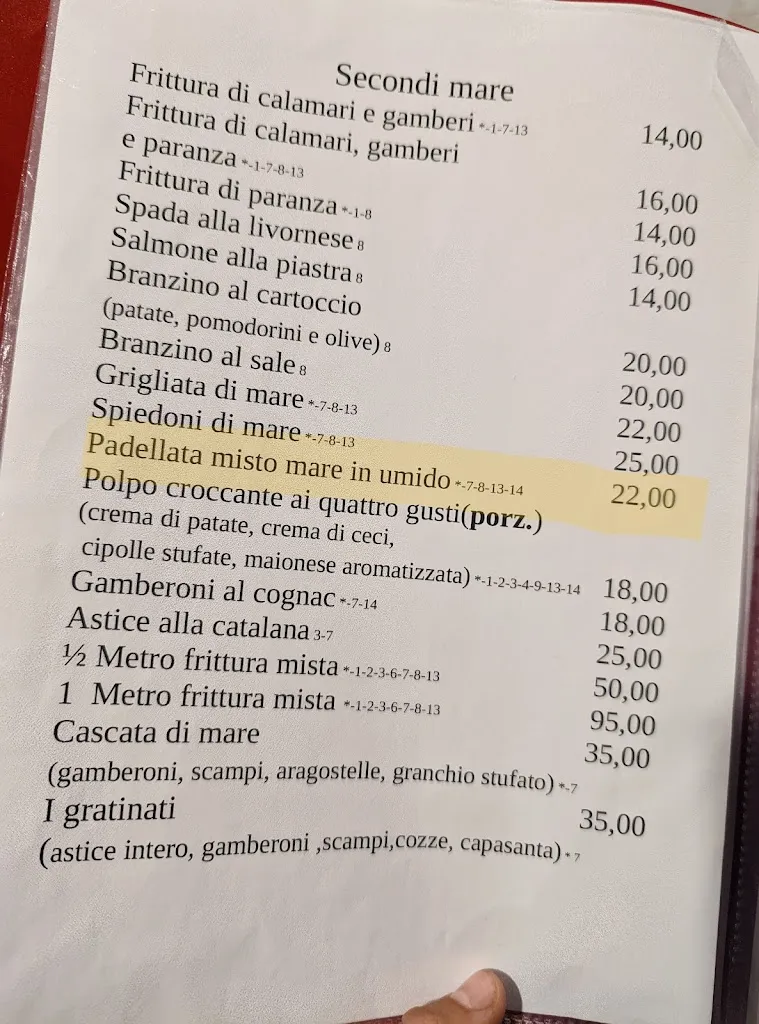 Menu_Pizzeria Ristorante Locanda Luna Rossa_Canelli_imagen_1