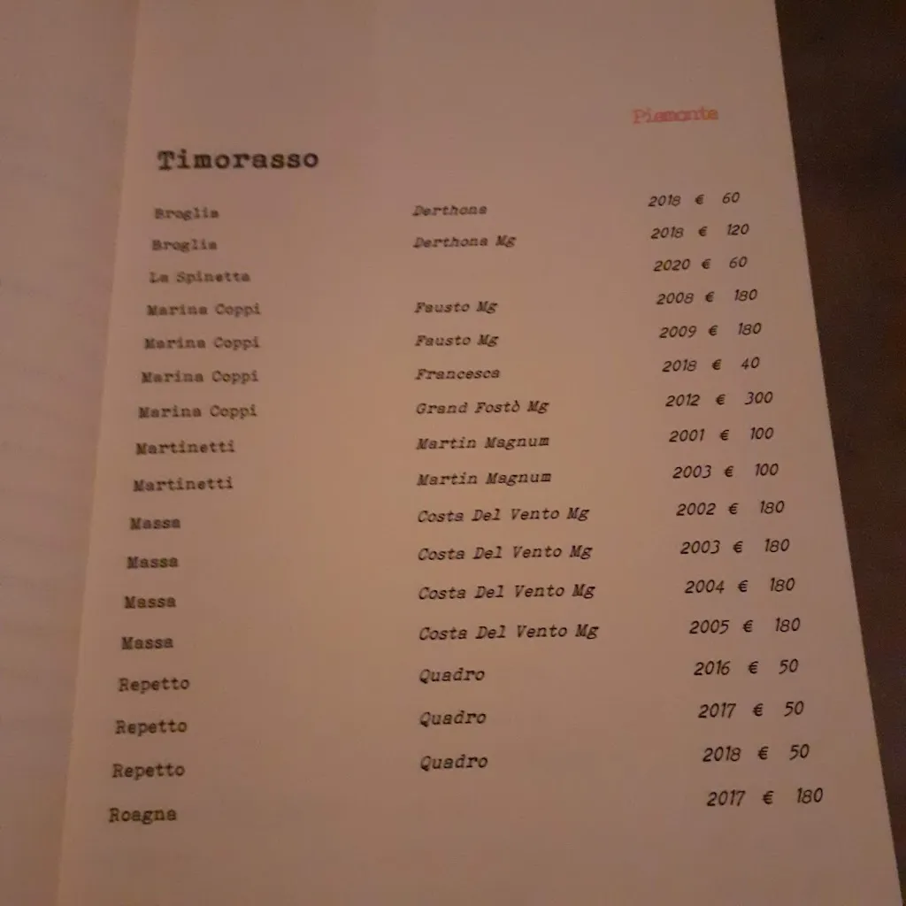 Menu_Guido da Costigliole_Canelli_image_1