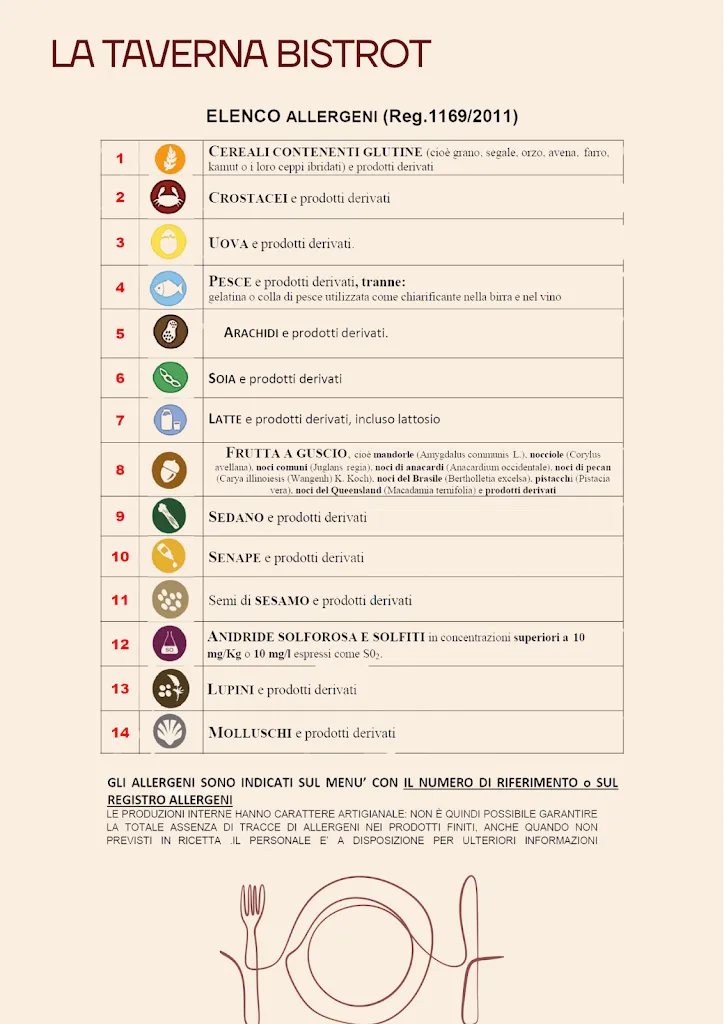 Menu_La Taverna_Caresana_image_3