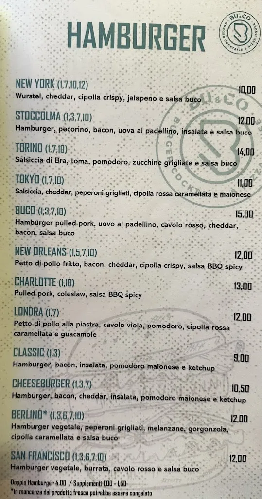 Menu_Bu&Co burger cocktail and pizza house_Castagneto Po_image_4