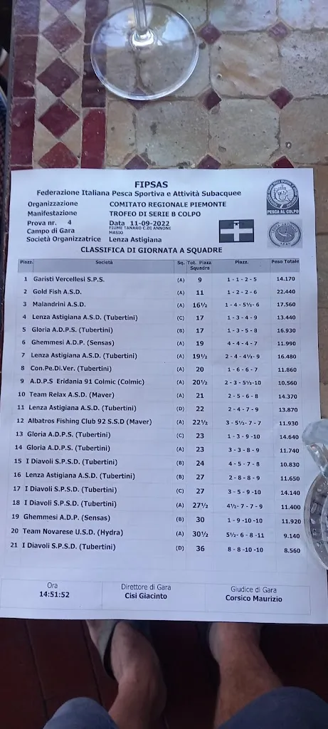 Menu_RISTORANTE PIZZERIA “CAVALLUCCIO”_Castello di Annone_image_2