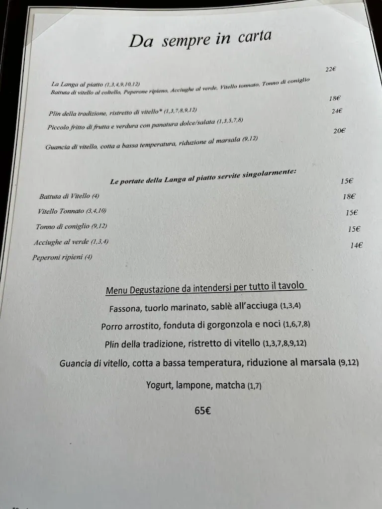Menu_Locanda in Cannubi_Castiglione Falletto_image_1