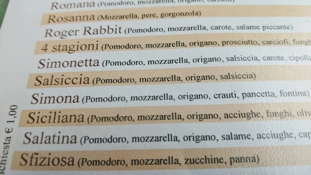 Menü_Pizzeria Puntovirgola_Condove_Bild_3
