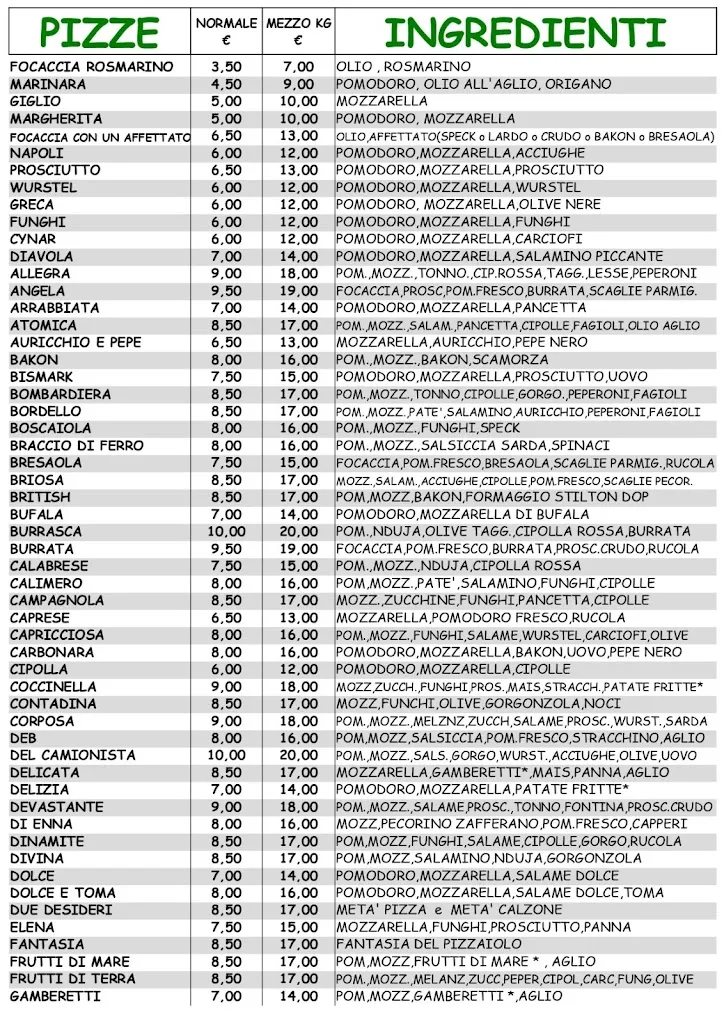 Menu_L'Oasi Pizzeria_Ciriè_image_2