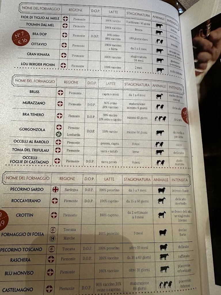 Menu_Ristorante Le 4 stagioni di Casa Sassone_Costiglione Saluzzo_image_4