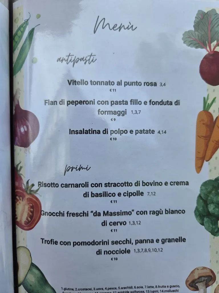 Menu_Bistrot San Chiaffredo_Crissolo_image_2