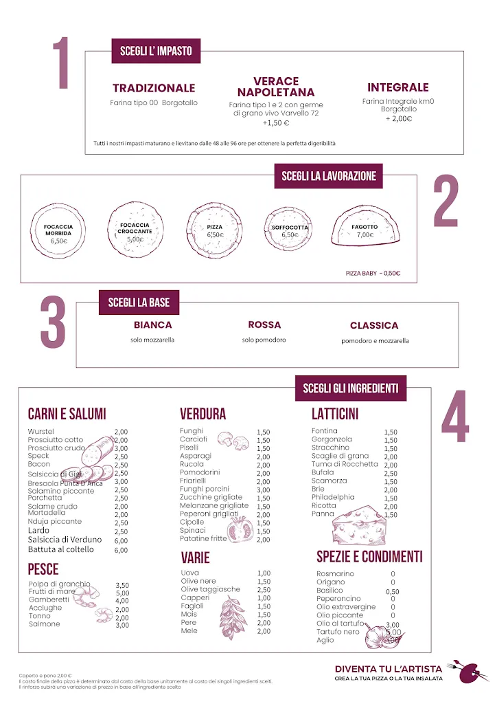 Menu_Pizza nell' Arte_Diano d'Alba_immagine_3
