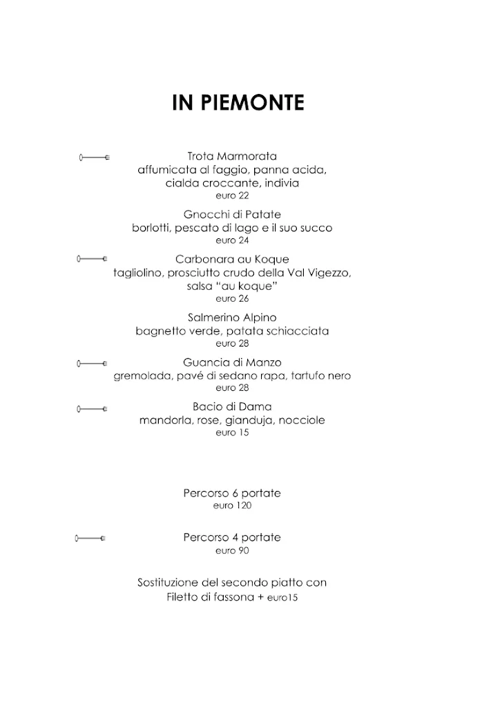 Menu_Piccolo Lago Restaurant_Cursolo_image_4