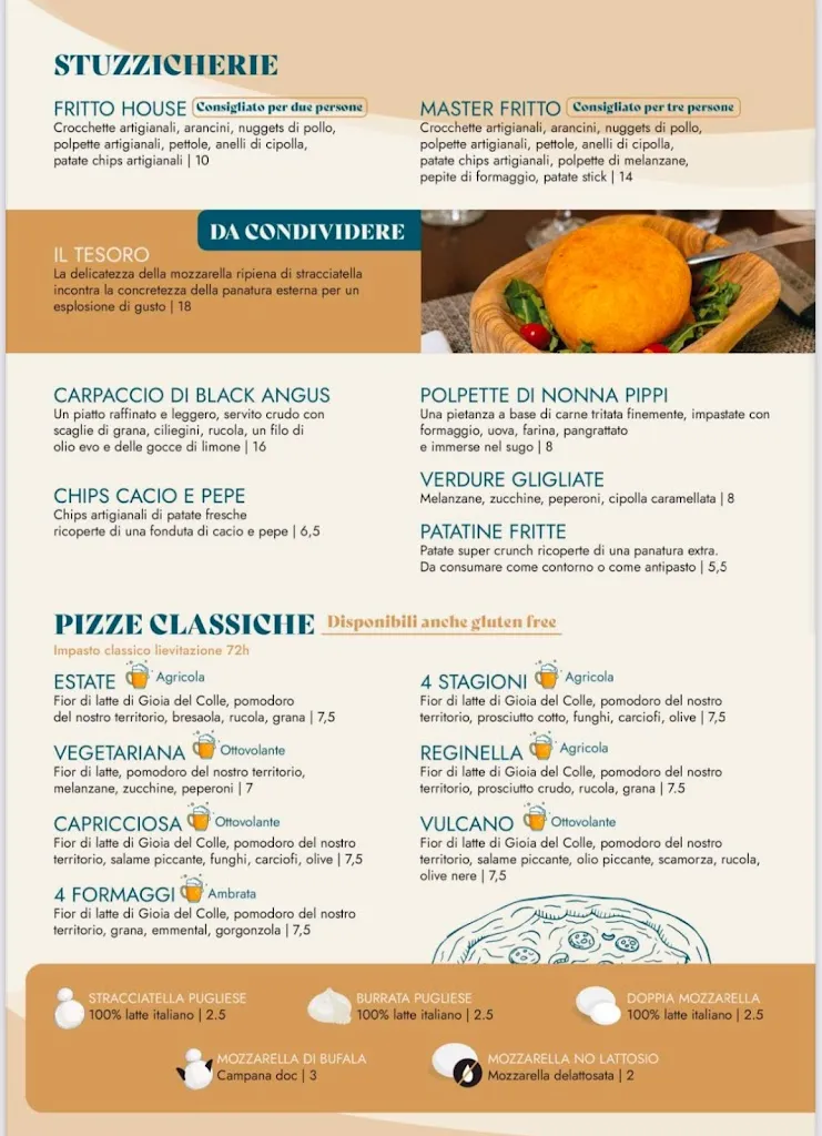 Menu_House Pizza&Grill - Ristorante - Sala Eventi_Copertino_image_2