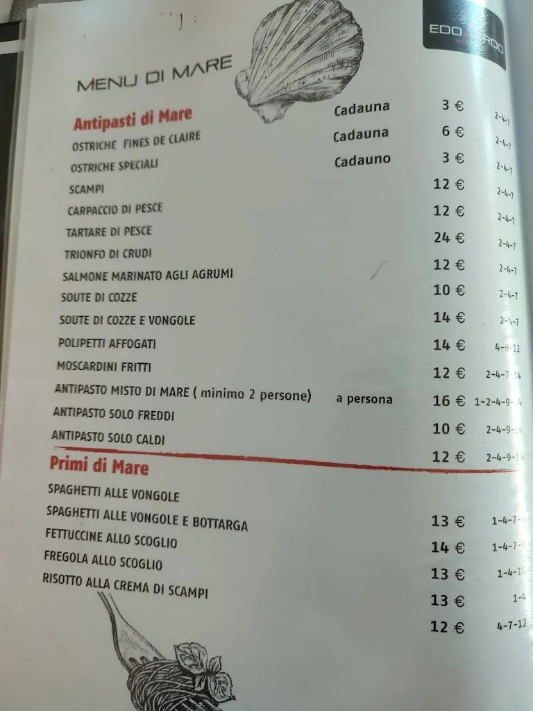 Menu_Ristorante pizzeria da Edoardo_Fiano_image_1