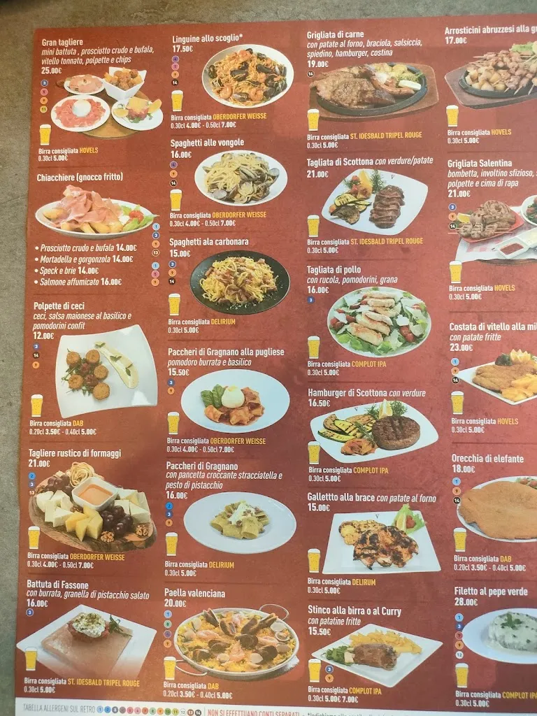 Menu_Vitelloni Ristogrill Pinerolo_Frossasco_immagine_2