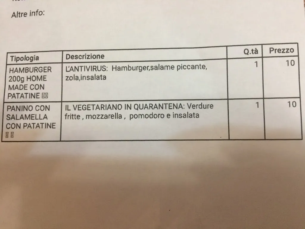 Menu_Lion House Trattoria Pizzeria_Galliate_image_1