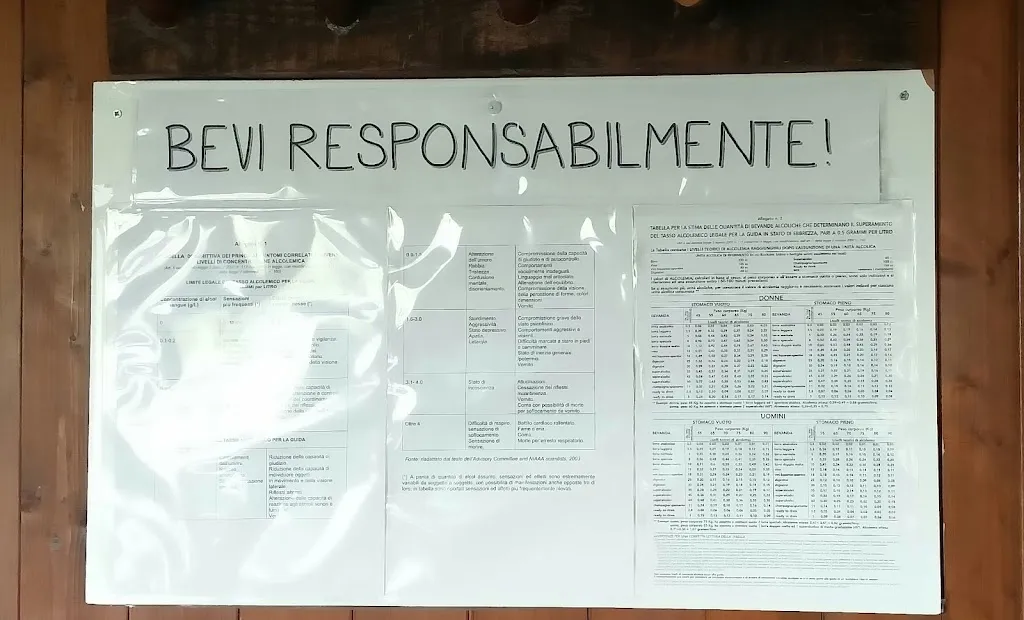 Menu_Birreria Wanted_Galliate_immagine_1