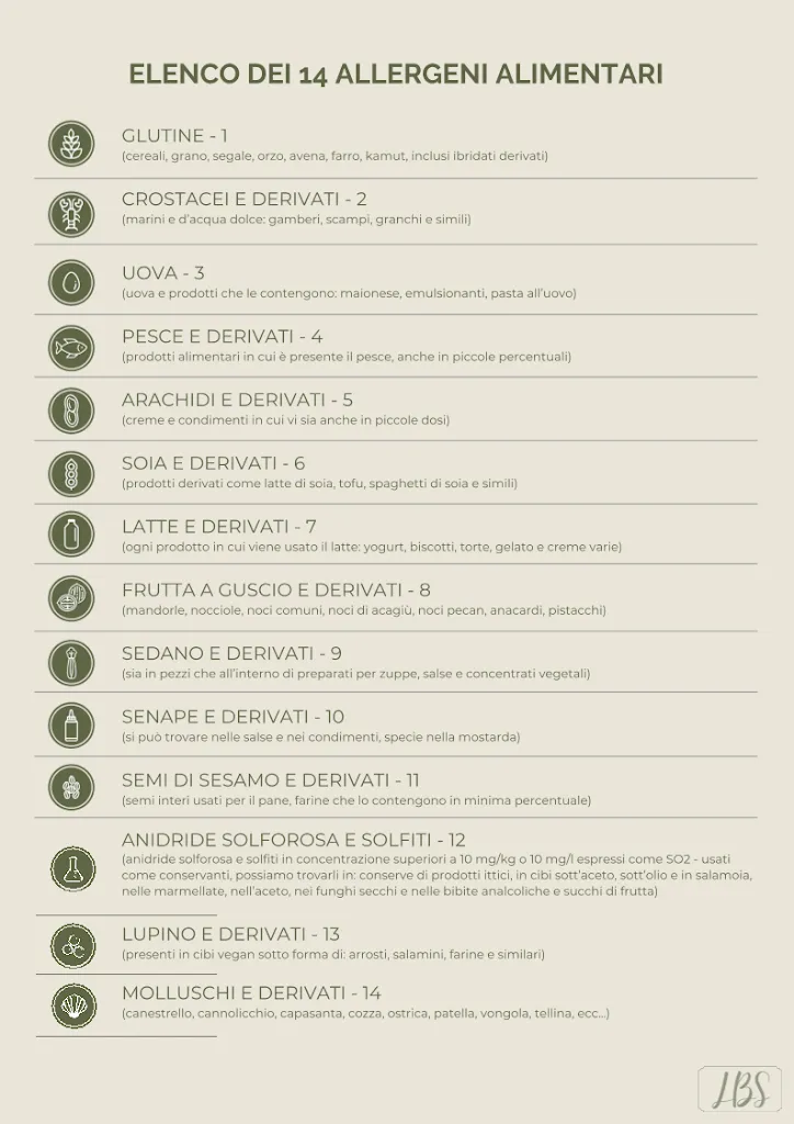 Menu_Ristorante Pizzeria Romentino - La Buca Straca_Galliate_image_1