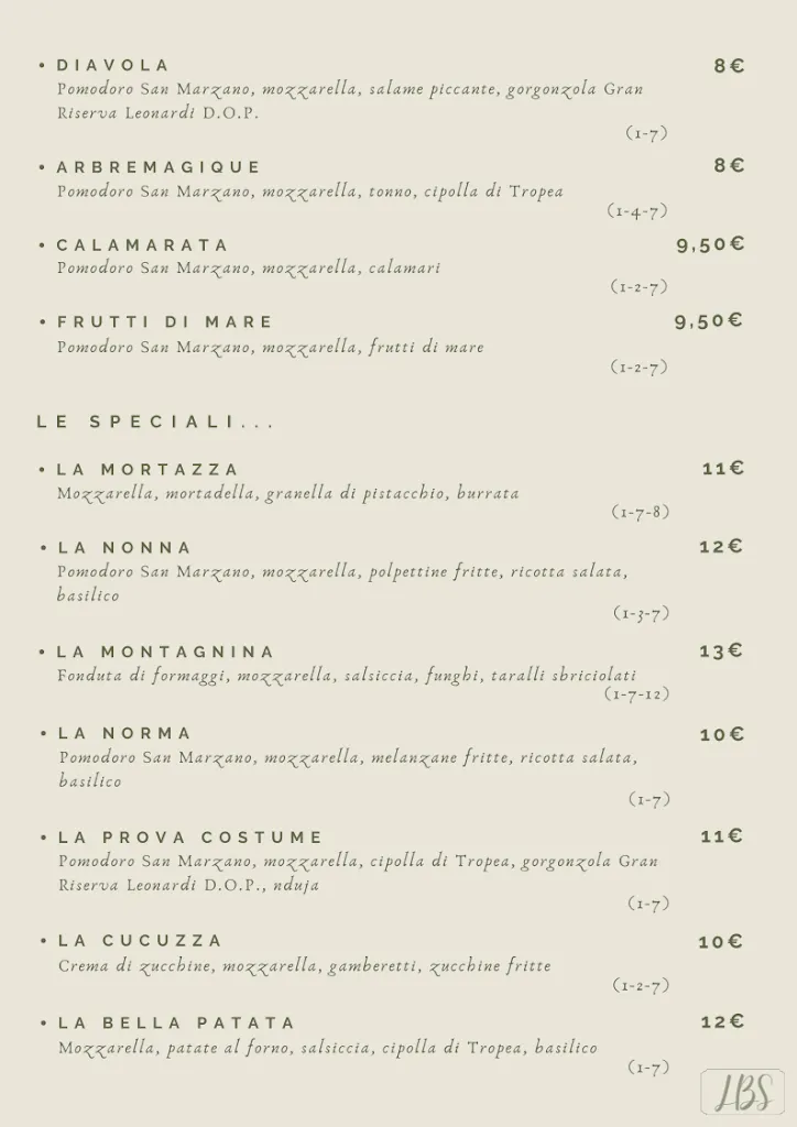 Menu_Ristorante Pizzeria Romentino - La Buca Straca_Galliate_image_2