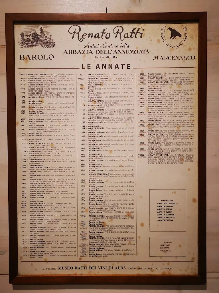 Menu_Lo Stappo alla Regola_Gerbole-Zucche_image_3