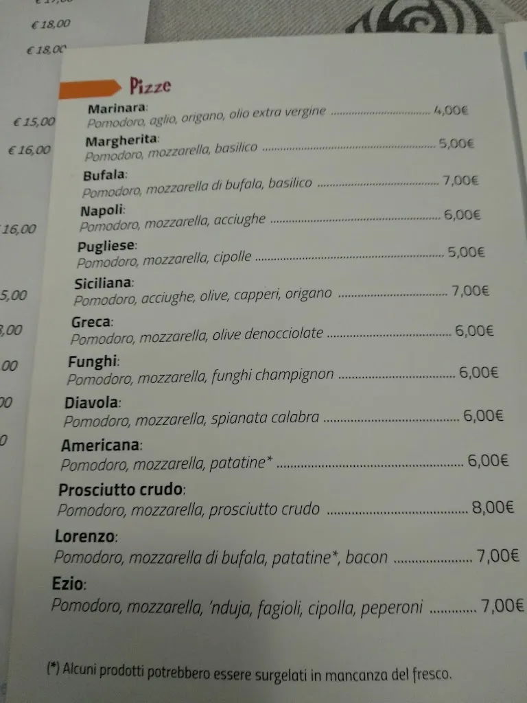 Menu_Trattoria Pizzeria da Fabione_Gerbole-Zucche_image_3