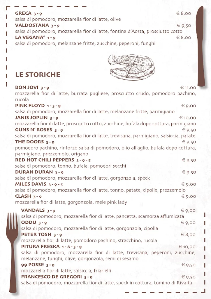 Menu_33 Giri Rivalta - Ristorante Pizzeria_Gerbole_image_1