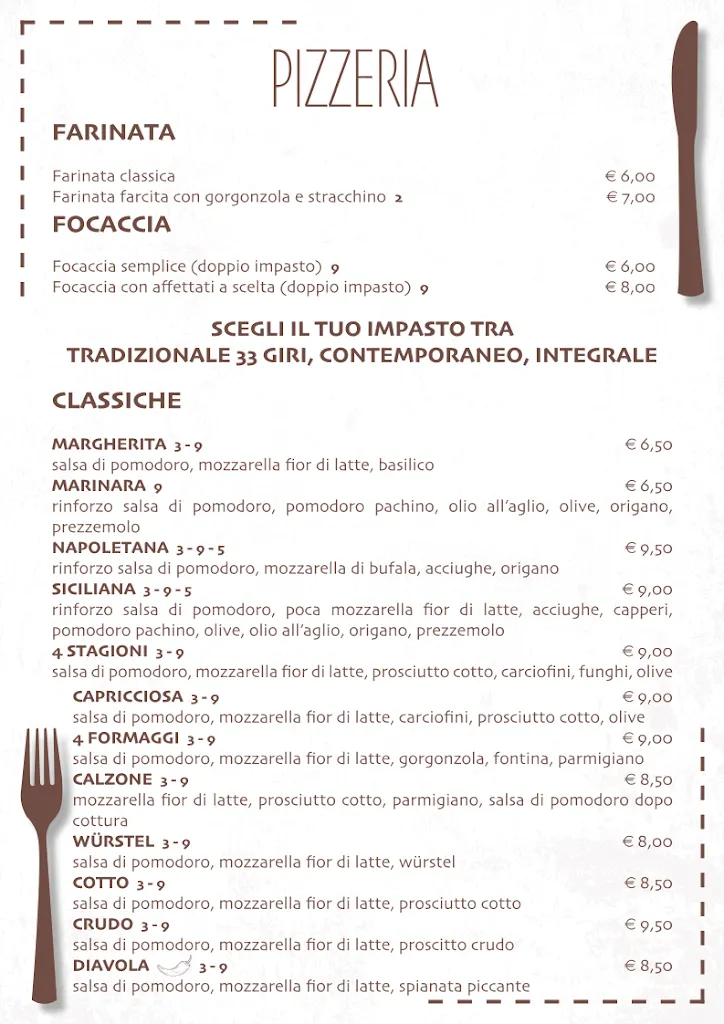 Menu_33 Giri Rivalta - Ristorante Pizzeria_Gerbole_image_2