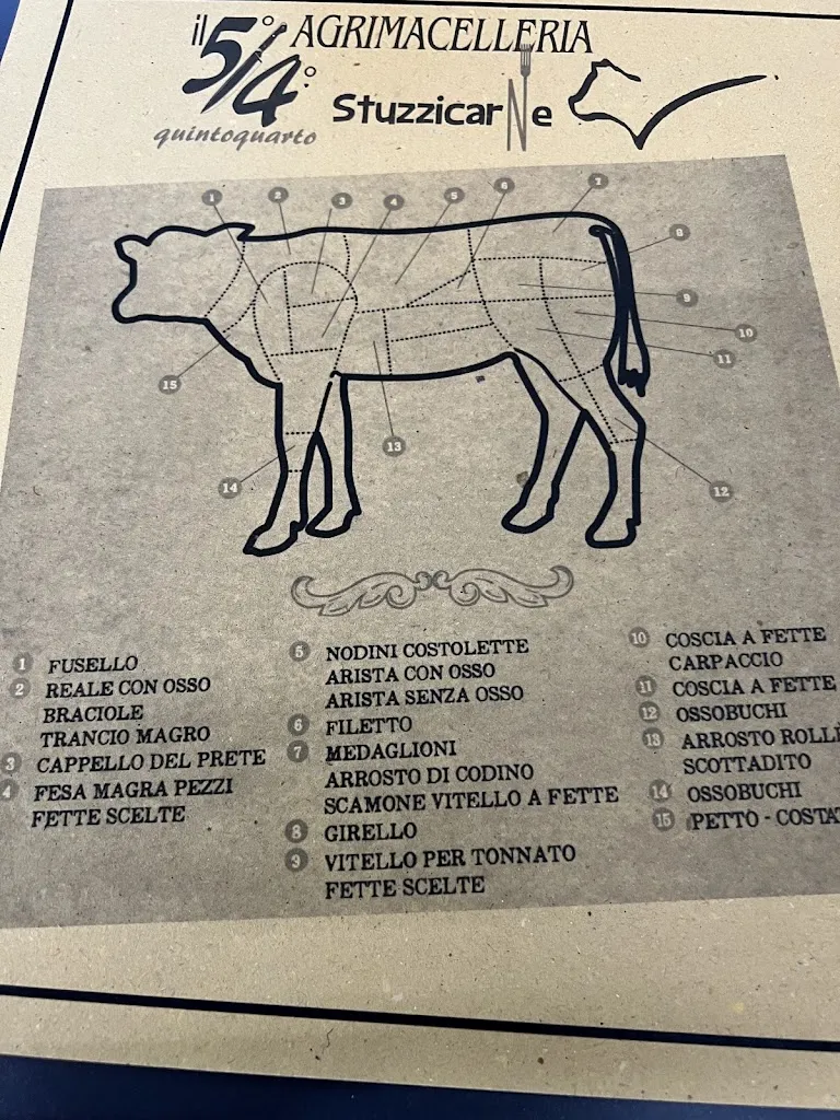 Menu_Agrimacelleria_Grazzano Badoglio_image_4