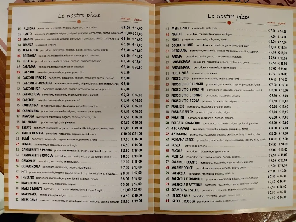 Menu_Ristorante Pizzeria Sempione_Gozzano_image_1