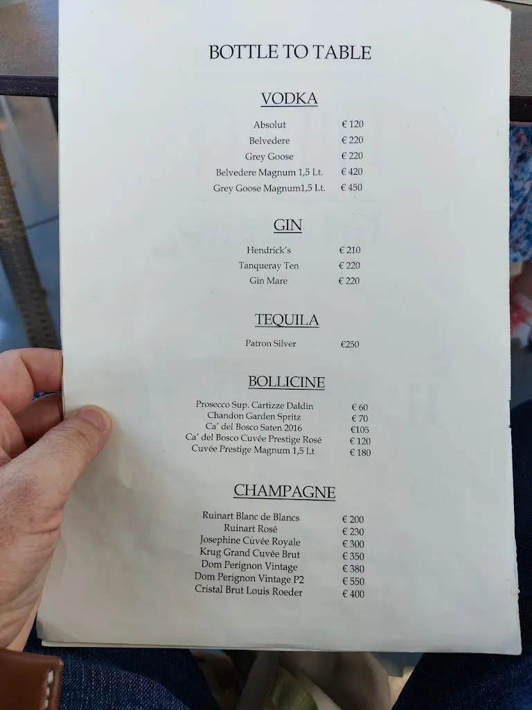 Menu_La Loggia del Piazzale Michelangelo_La Loggia_image_4