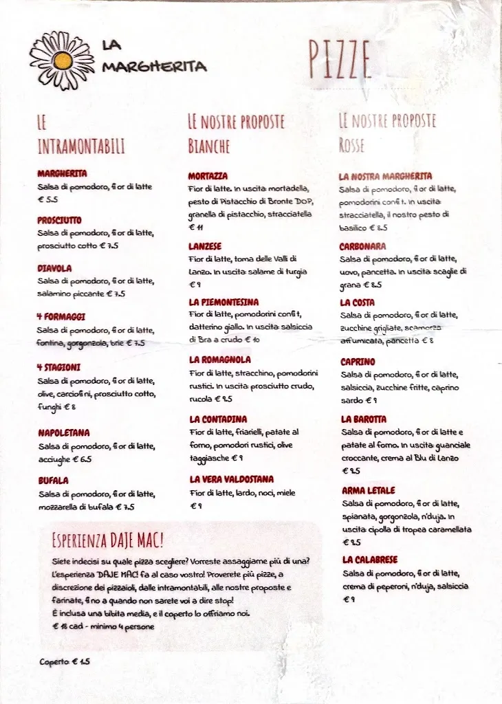 Mauro Ughetto_Pizzeria La Margherita_Lanzo Torinese_review