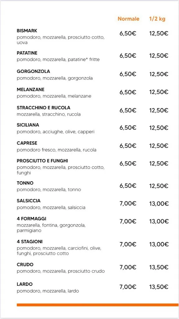 Menu_Pizzeria Gargamella_Leini_immagine_2
