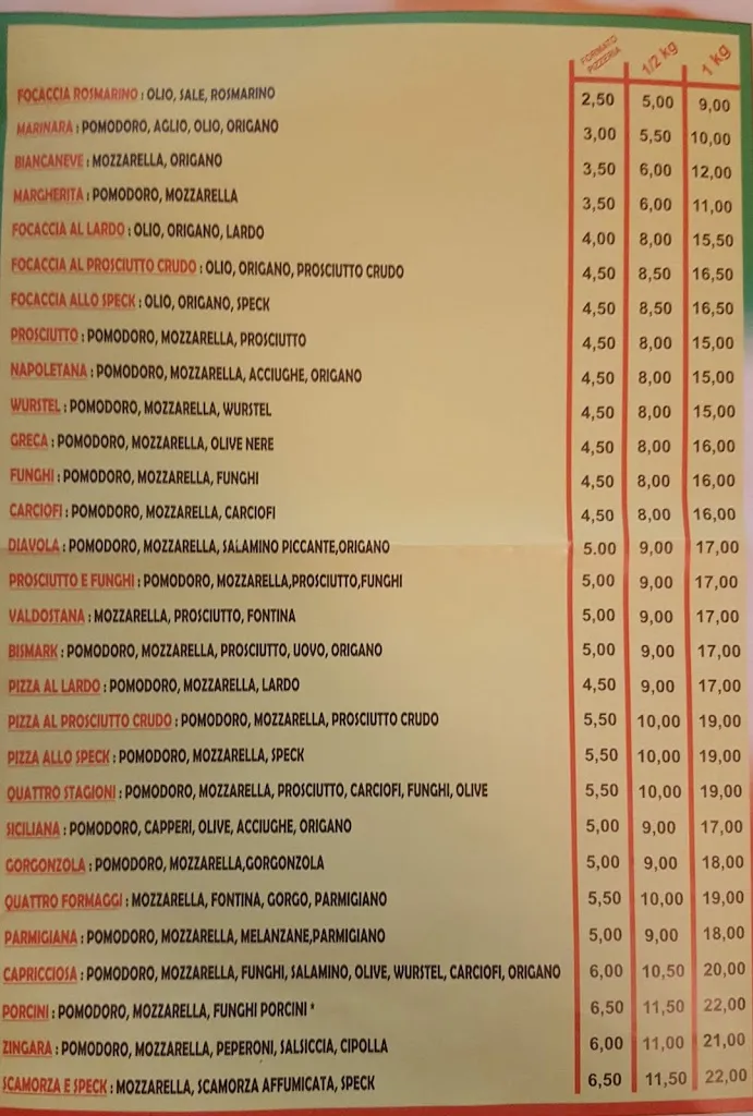 Menu_Pizza Fantasy_Leini_image_1