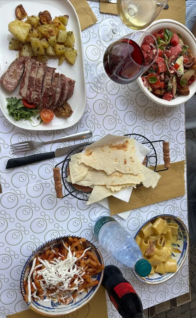 Melua Damsgaard Serup_Ocio_Ivrea_review