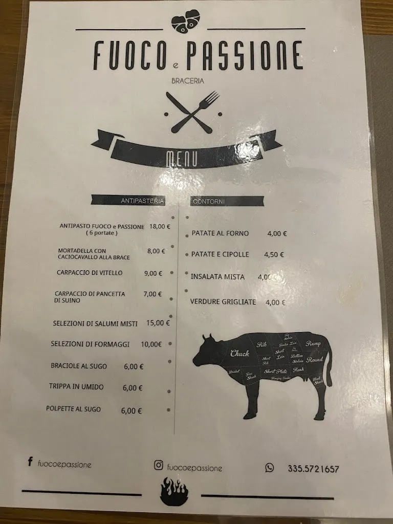 Menu_fuoco e passione_Conversano_image_2