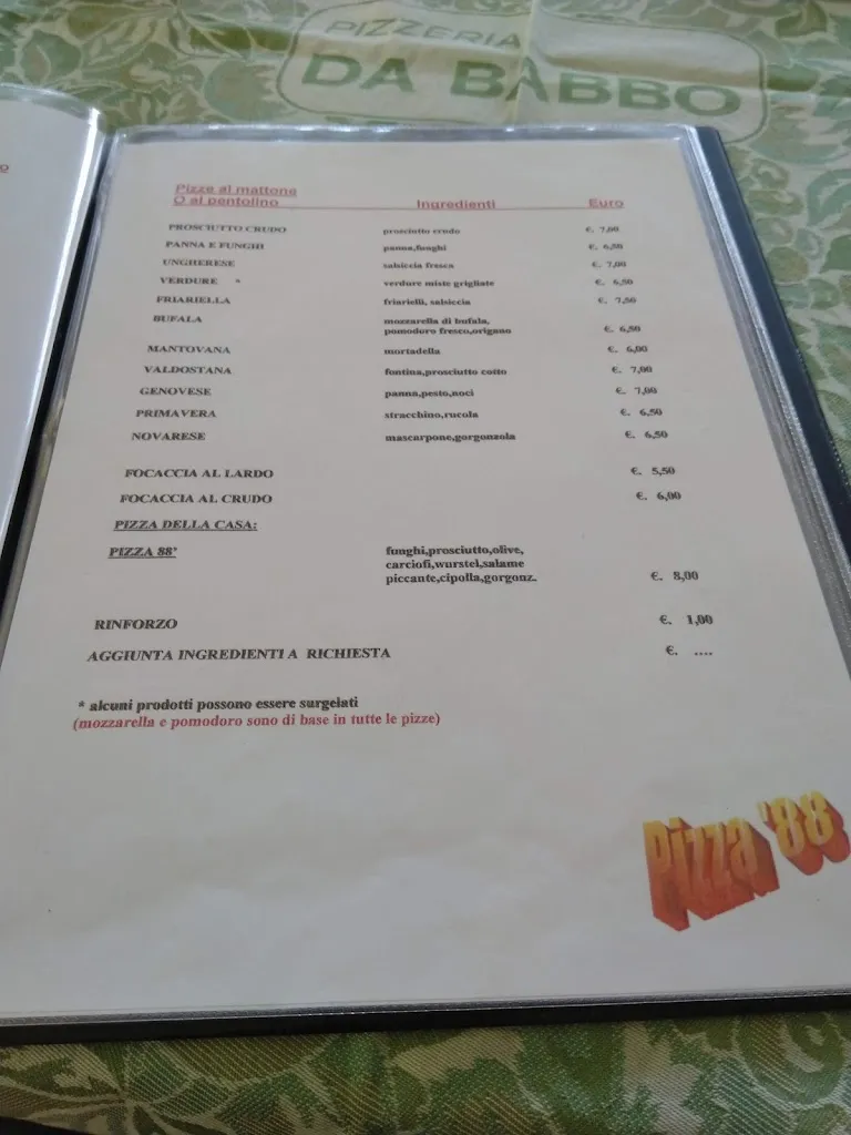 Menu_88 Ristorante Pizzeria Gnoccheria_Lombriasco_image_1