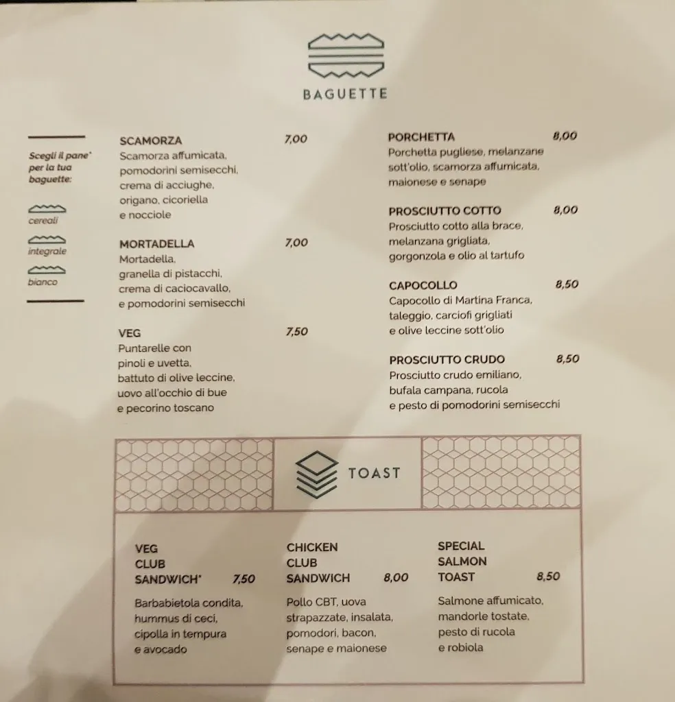 Menu_Truth - Mixology & Kitchen_Conversano_image_2