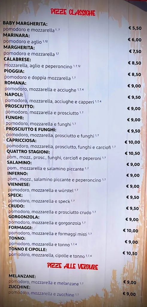 Menu_Pizzeria 