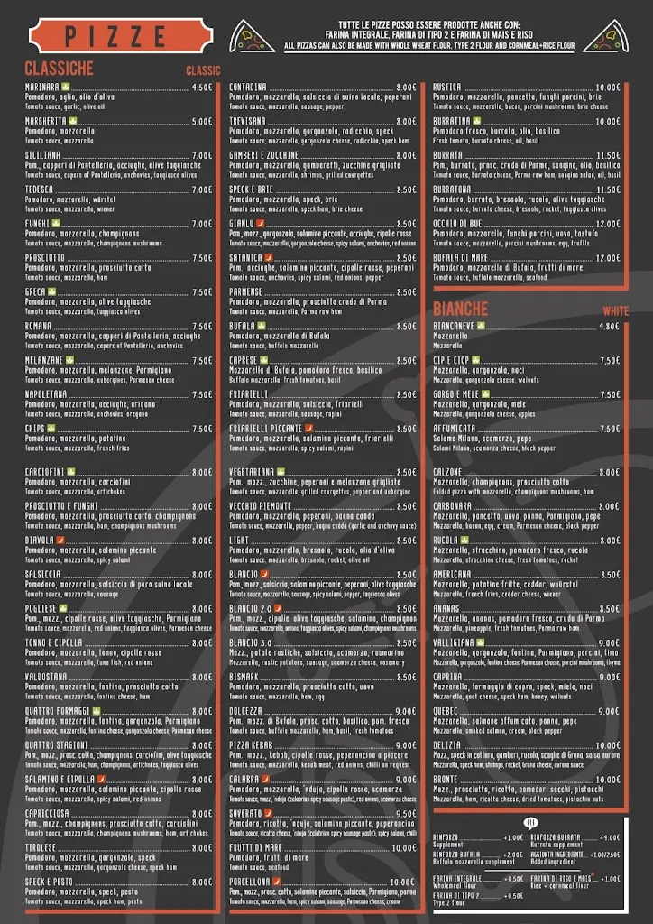 Menu_Blancio pub pizza grill_Lusernetta_image_3