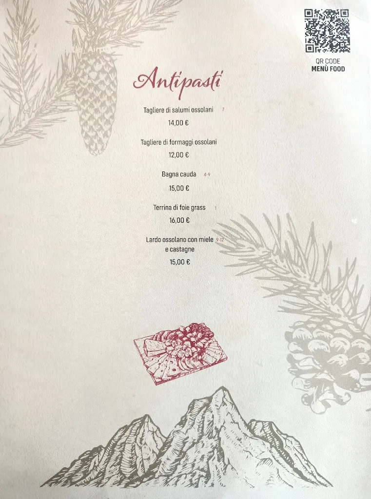 Menu_Taverna Del Rosa_Macugnaga_image_3