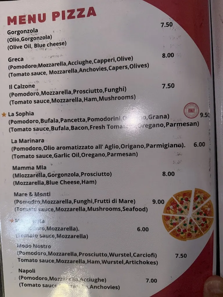 Menu_Ristorante pizzeria 