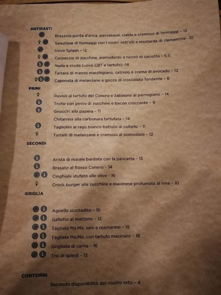 Menu_Ristorante AION Moroder_Montacuto_immagine_1