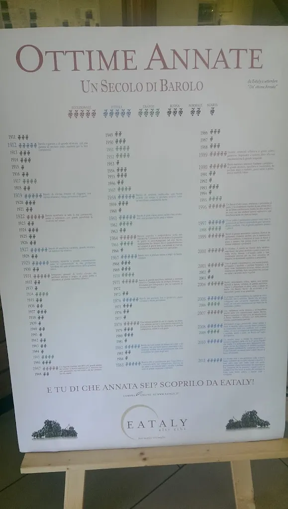 Menu_Eataly Monticello_Monticello d'Alba_image_4