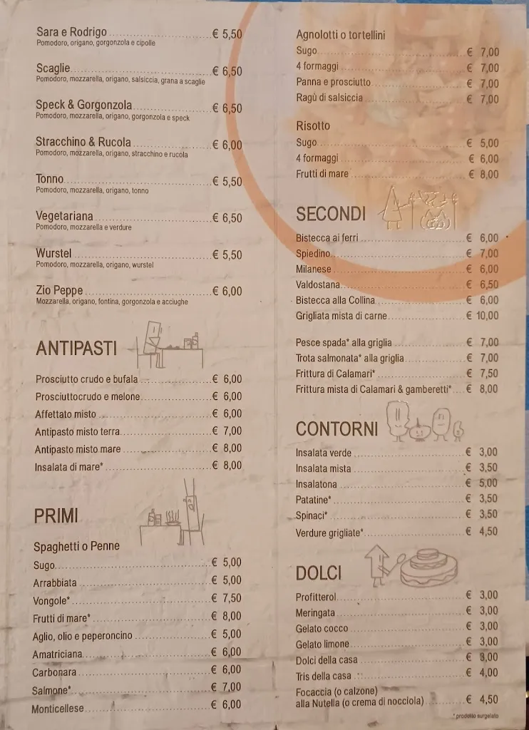 Menu_Pizzeria La Collina_Monticello d'Alba_image_1