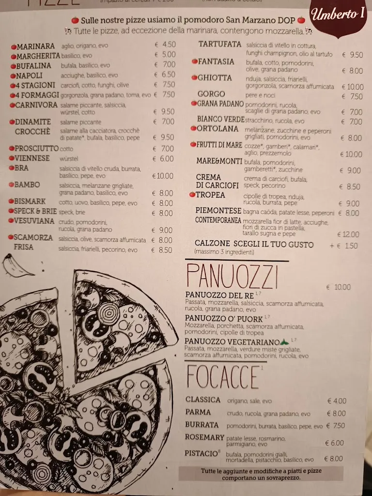 Menu_Locanda Umberto I_Moretta_image_1