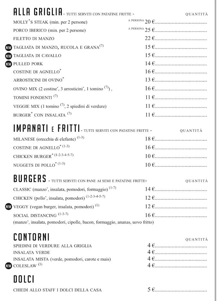 Menu_Molly Malone's_Nebbiuno_image_4