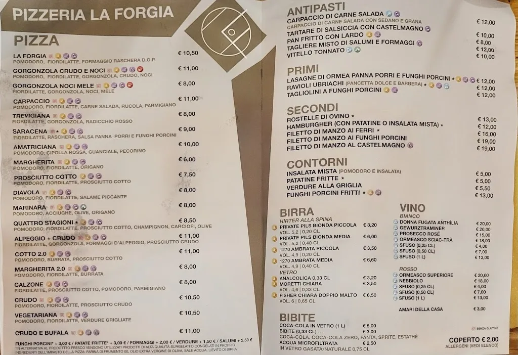 Menu_Pizzeria La Forgia_Ormea_image_2