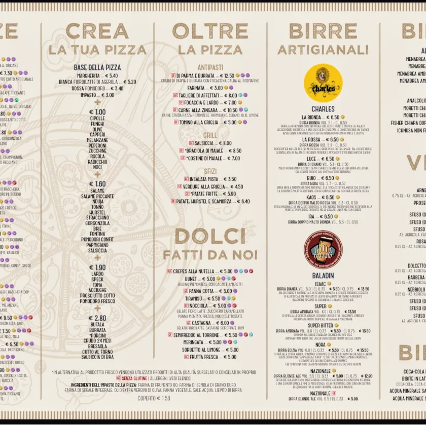 Menu_Pizzeria La Forgia_Ormea_image_3