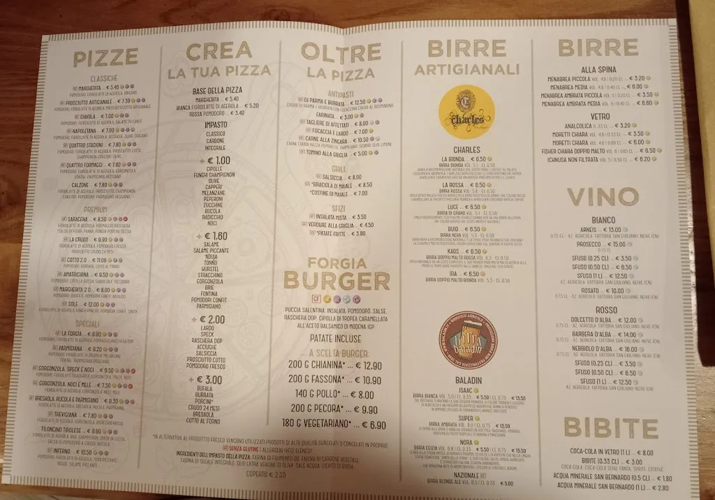 Menu_Pizzeria La Forgia_Ormea_image_4