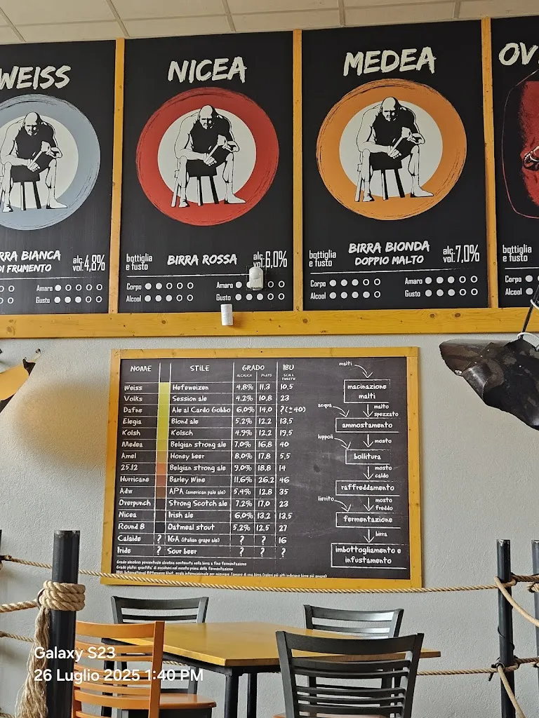 Menu_New Brewery Nicese_Nizza Monferrato_image_1