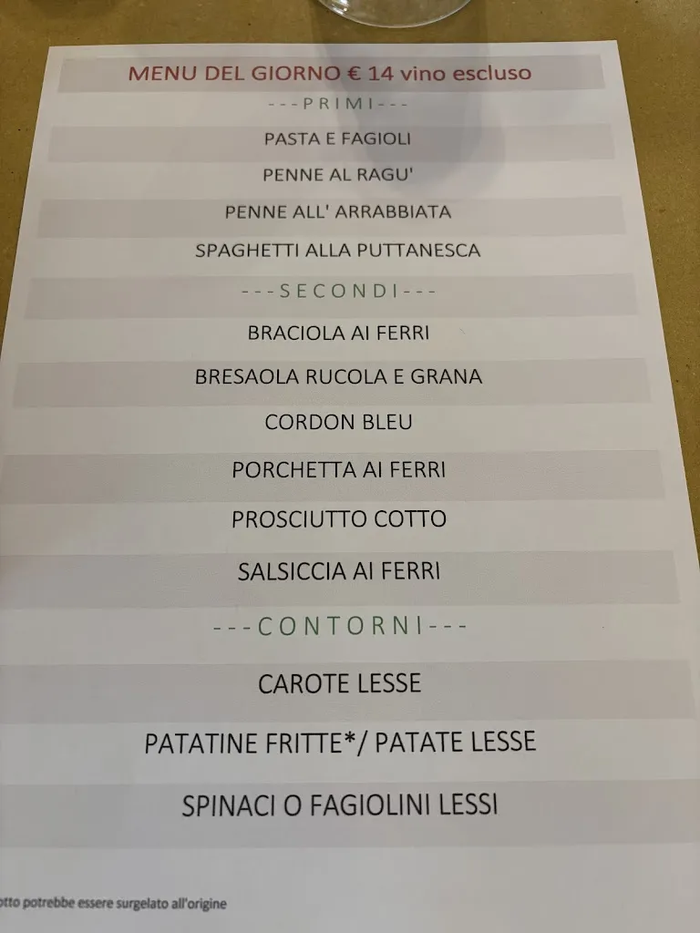 Menu_Ristorante La Locanda_Ovada_image_1