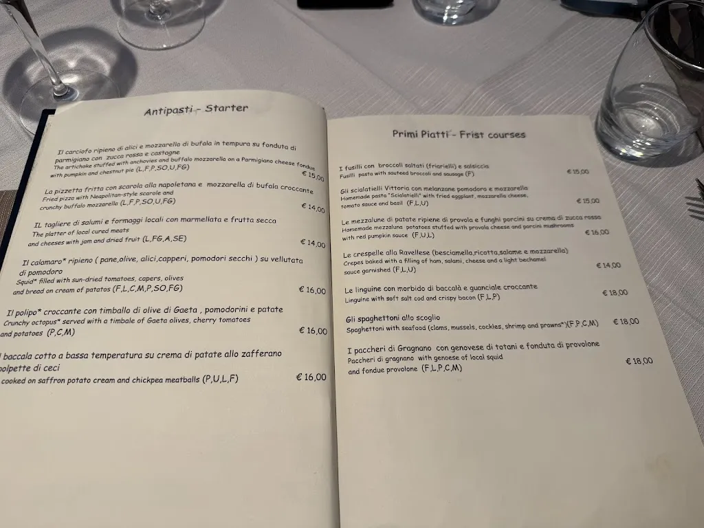 Menu_Ristorante Vittoria_Revello_image_1