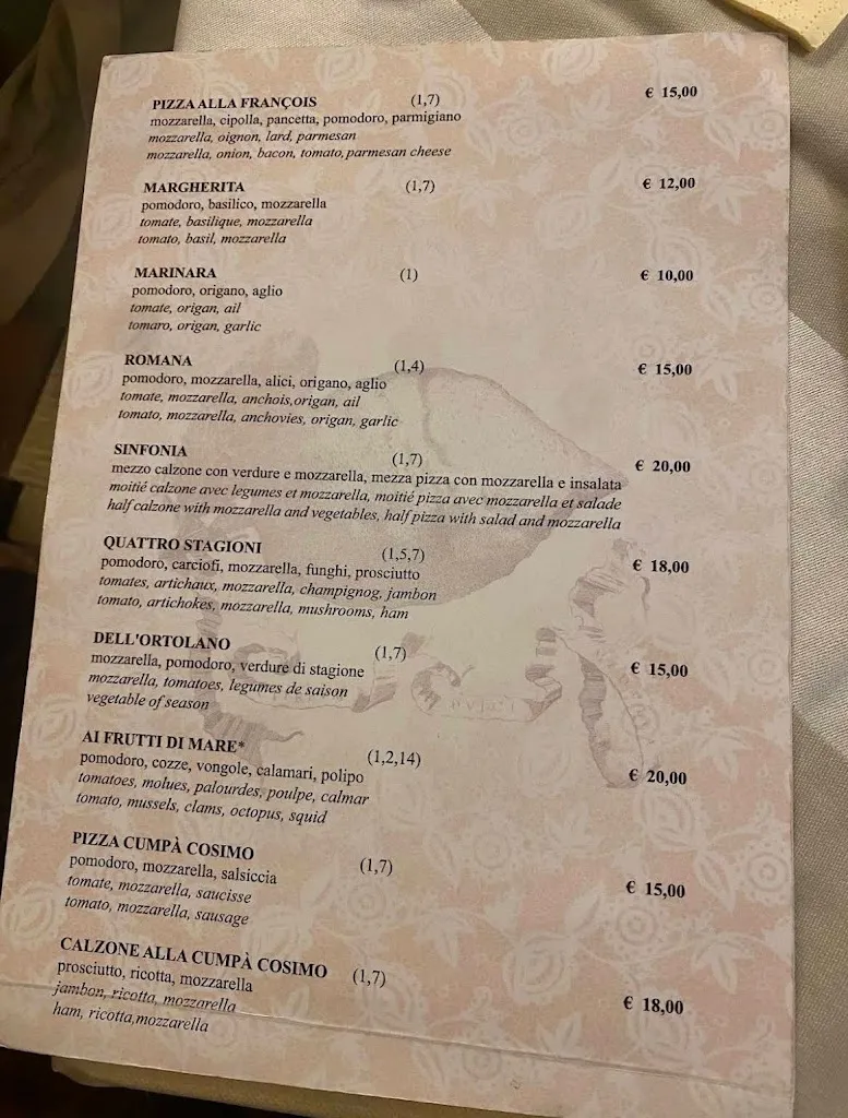 Menu_Trattoria Pizzeria Cumpa' Cosimo_Revello_image_1